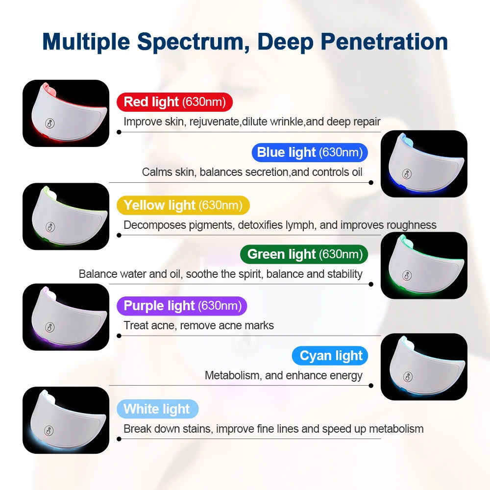 LED Beauty Massager