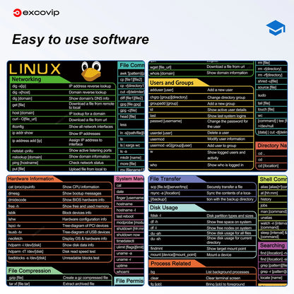 Linux Commands Mouse Pad