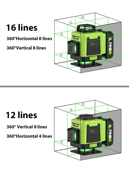 360 Laser Level