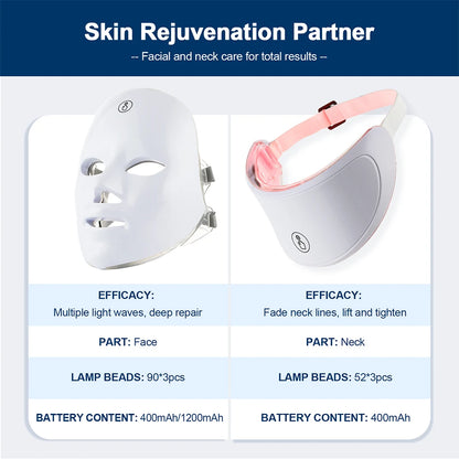 LED Beauty Massager
