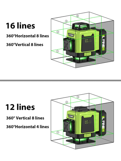 360 Laser Level