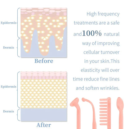 Portable Facial Machine