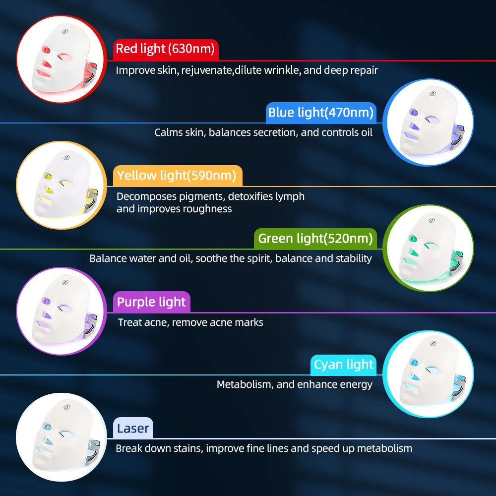 LED Beauty Massager